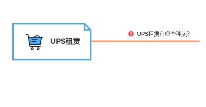 UPS租賃有哪些種類？