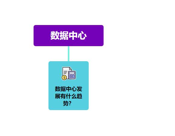 數(shù)據(jù)中心發(fā)展有什么趨勢？