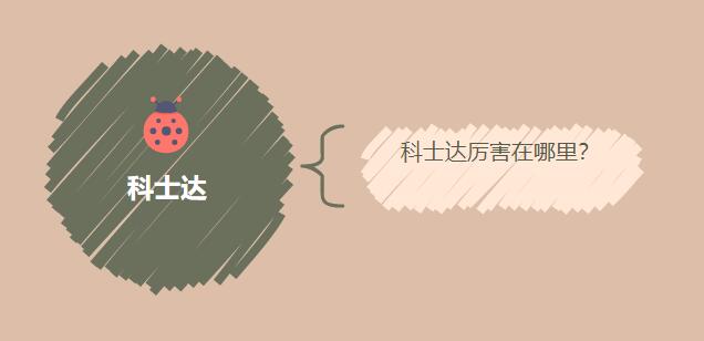 科士達厲害在哪里？